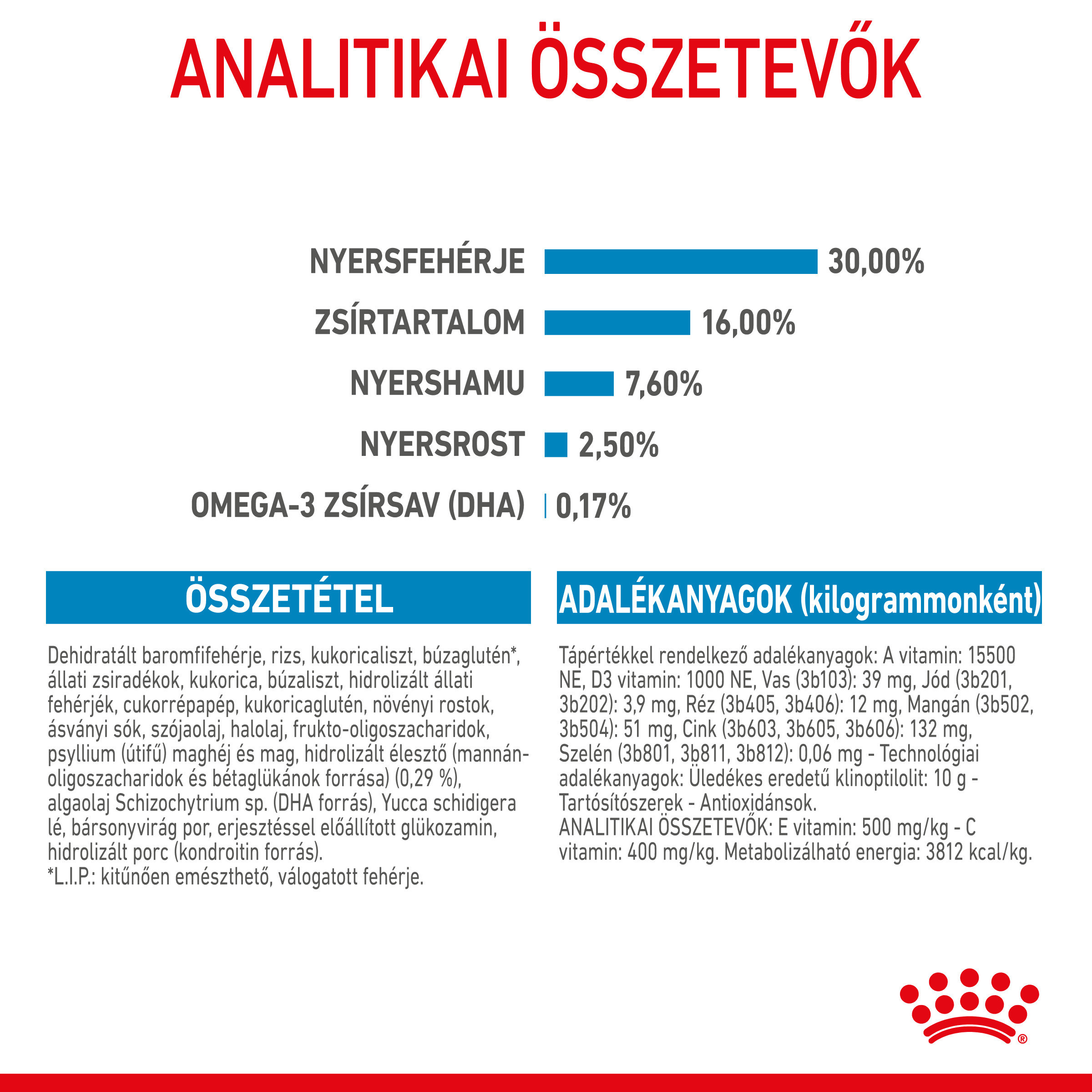 RC-SPT-DRY-MaxiPuppy-CV-6-hu_HU.jpg